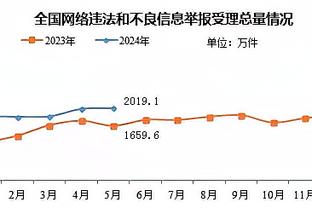 塔图姆：步行者是联盟进攻最强的球队之一 防守上我们要保持专注